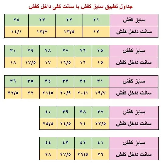 کفش اسپرت مردانه ویتوکی خاکستری مناسب پیاده روی و طبیعت گردی سایز 41 تا 44