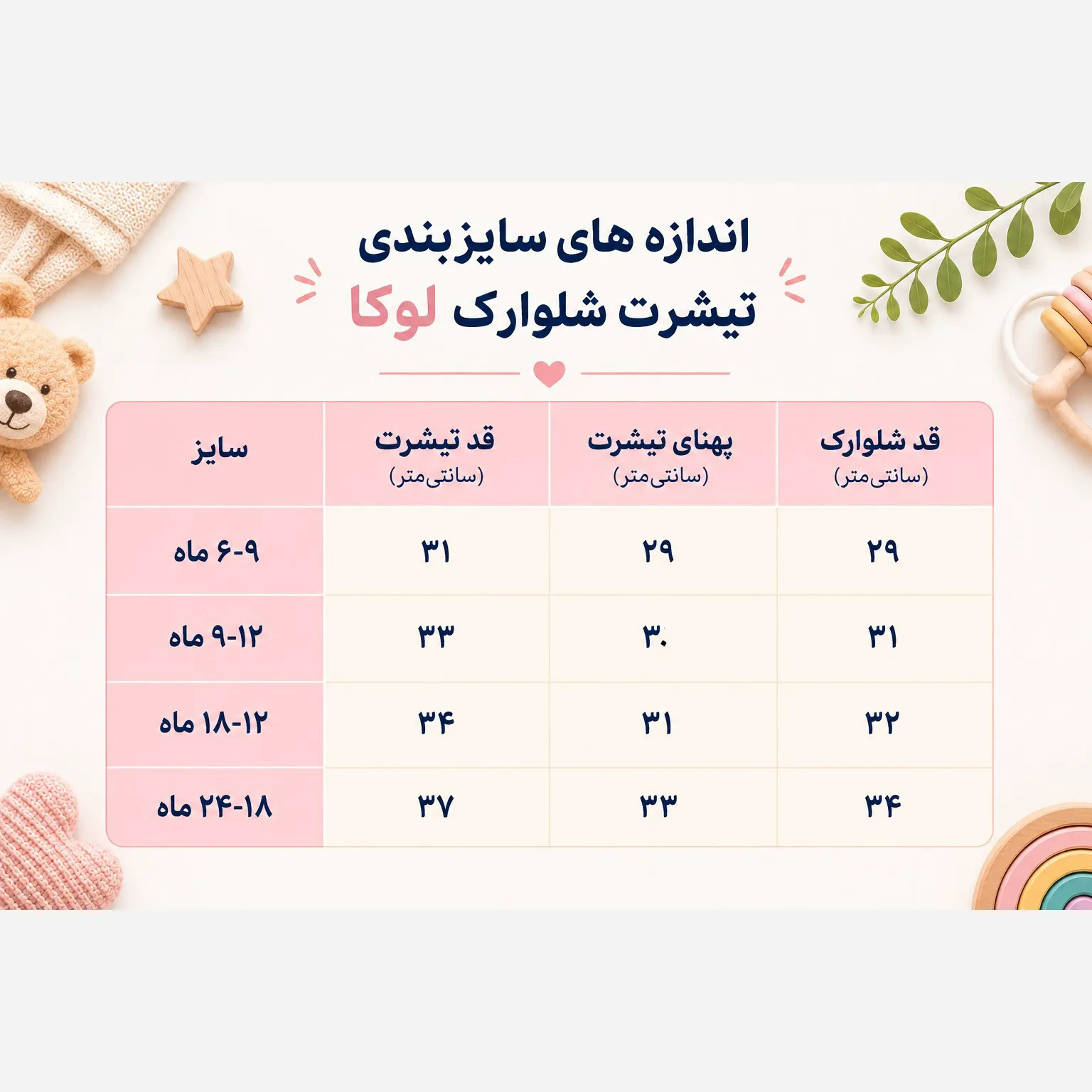 ست تیشرت و شلوارک نوزادی طرح آووکادو لوکا نخ پنبه پلی استر 6 تا 24 ماه