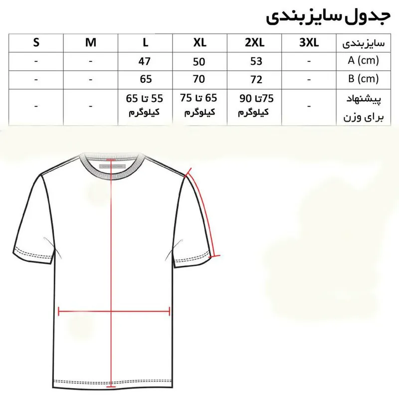 تی شرت آستین کوتاه مردانه پنبه یقه گرد ساده