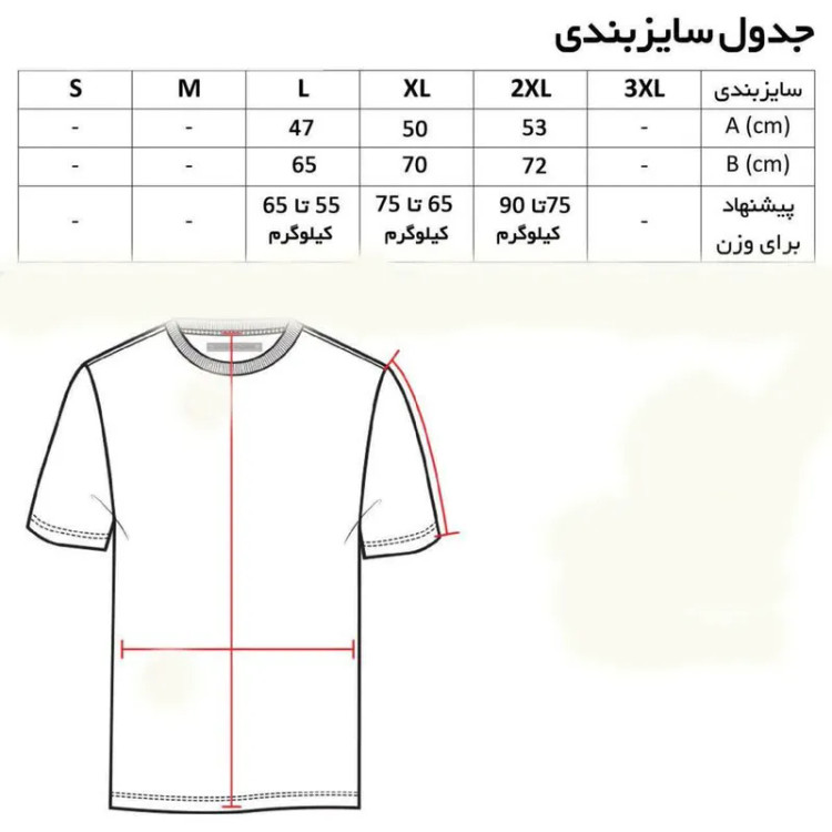 تیشرت آستین کوتاه مردانه پنبه مدل atle